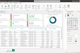 develop power bi dashboard with dax, power query