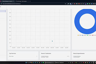 build business portal, CRM, erp, dashboard or admin system