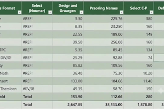 copy past ,data typing