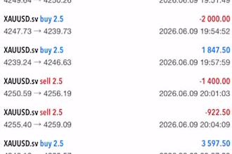 forex trading bot, forex bot, forex ea bot, forex robot, forex trading bot