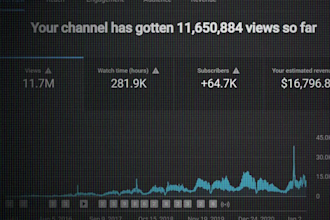 create top10 or viral faceless youtube videos for cash cow channels