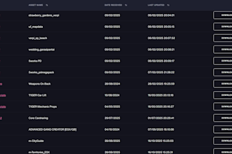 vente cfx avec 140 scripts premium