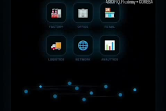 develop custom software for your business