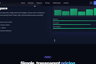 built fully custom, production ready saas website