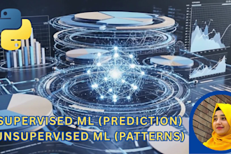 train, evaluate ml data, ai ml solutions, feature engineer, predictive model