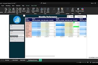 create professional power bi dashboards