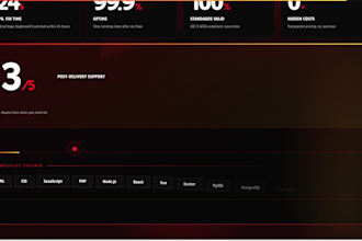 fix website or software bug