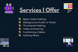 do basic video editing, trimming and cuts for social media