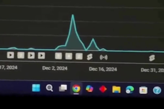 automatización de youtube, creador de contenido automatizado de videos generador