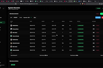 build a custom iot attendance and employee management webapp