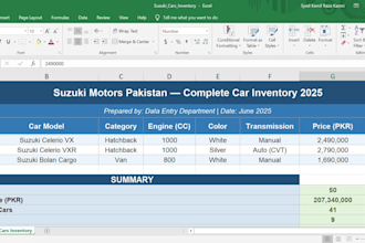 do accurate excel data entry copy paste cleaning and formulas