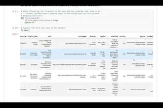 analyze data and use artificial intelligence to help make my work accurate