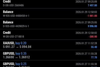develop custom forex trading ea and expert advisor for metatrader