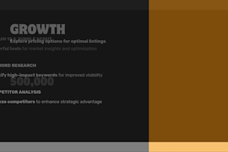 create amazon fba listing optimization and SEO with a plus content