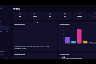 make u an custom app excl games