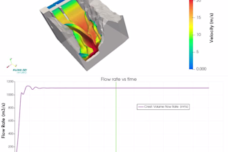 automate your google sheets using apps script, create autocad drawings 2d or 3d