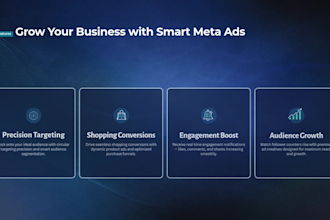 run facebook ads, meta ads campaign, be your meta ads manager, meta ads expert