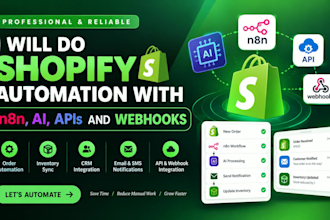 do shopify automation with n8n, ai, apis and webhooks