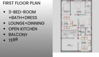 draft architectural plans in autocad, architects