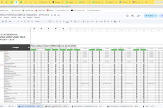 build custom google sheets dashboard, automated tracker, and kpi excel