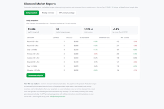build n8n automations and ai agents with claude code