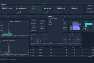 do data engineering, etl, and ai automation