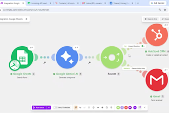 automate hubspot CRM workflows and lead routing using make