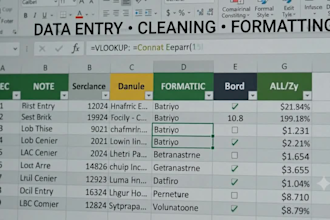 create professional excel dashboards, reports and trackers
