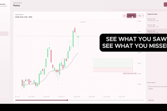 build a custom trading journal and replay desk