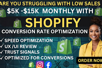do conversion rate optimization shopify cro shopify audit