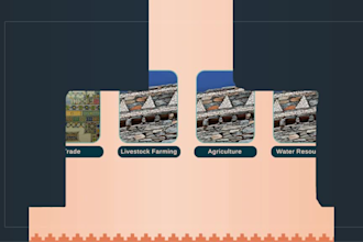 do UI UX interface presentation in unity