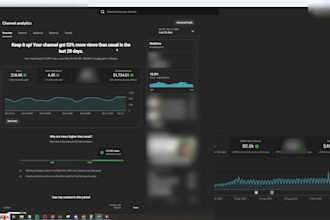 be your viral faceless youtube video editor