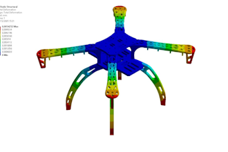 fea and cfd analysis using ansys
