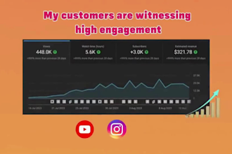 create viral faceless video for youtube short tiktok instagram facebook reels