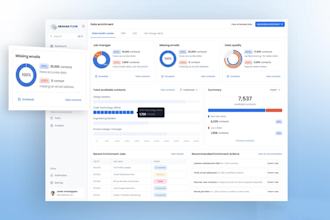 create saas animation for your website