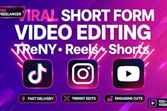 edit tictok viral videos and instagram reels with capcut