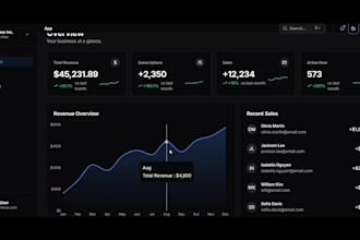 build a modern react next js website