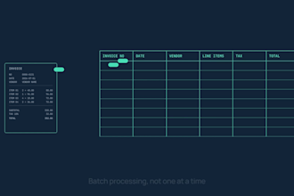 automate invoice data entry to quickbooks, xero or zapier