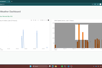 build custom real time data dashboards using python and dash