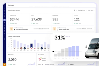 saas explainer video product demo video promo ai software crypto 3d explainer