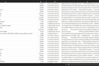 scrape websites and deliver clean data in excel, CSV, or json