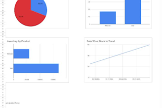 create an interactive inventory dashboard in google sheets