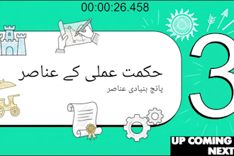 create animated educational videos and 2d history explainer videos
