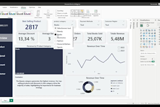 creat HR dashboard for attendance and employee performance