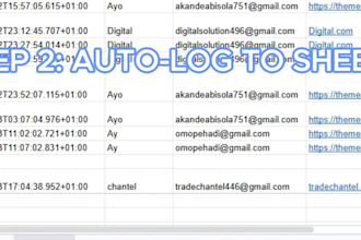 build n8n ai automation, web scraping, ai agents, ai lead generation