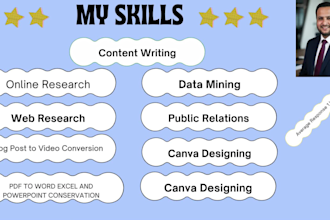 provide educational chart, poster designing