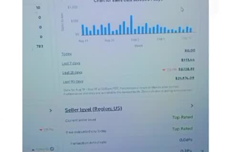ebay listing, ebay product listing, ebay SEO, title optimize, ebay lister