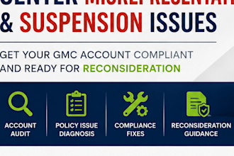 fix gmc misrepresentation and suspension issues