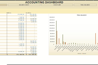 be your data analyst and data visualization expert
