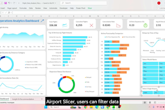 build a dynamic excel KPI dashboard with insights